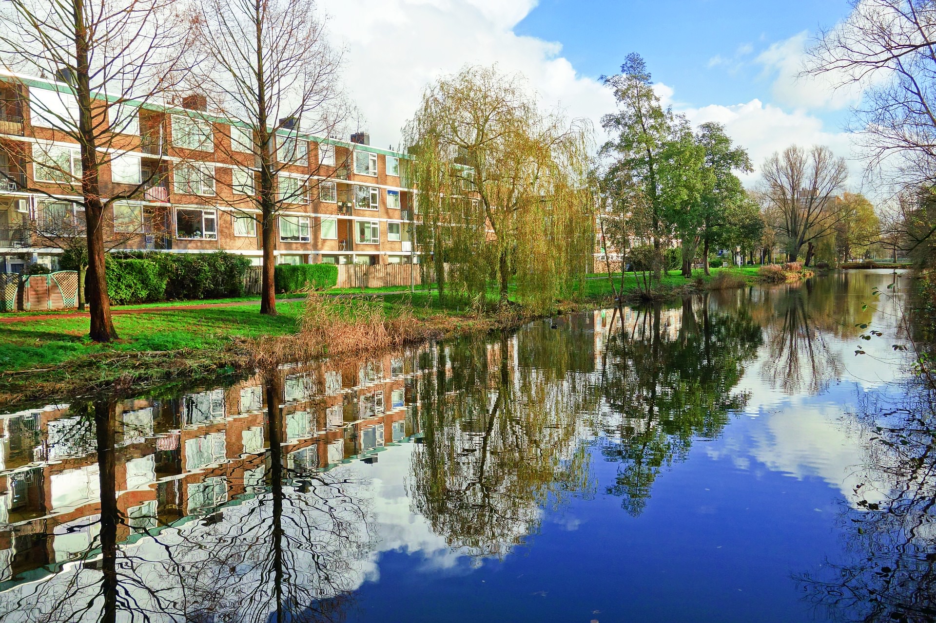 woningcorporaties